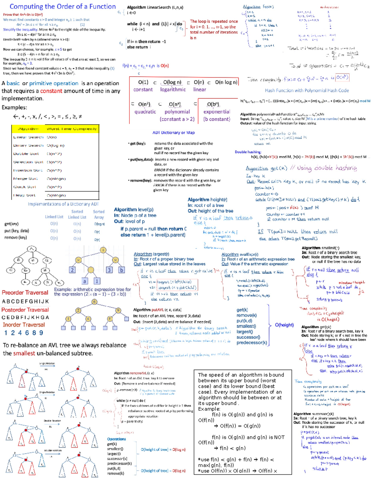Cs2210 midterm cheat sheet - CS2210b - The speed of an algorithm is ...