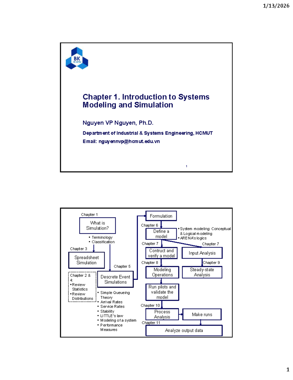 Chapter 1: Introduction to Systems Modeling & Simulation (ISE 2026 ...
