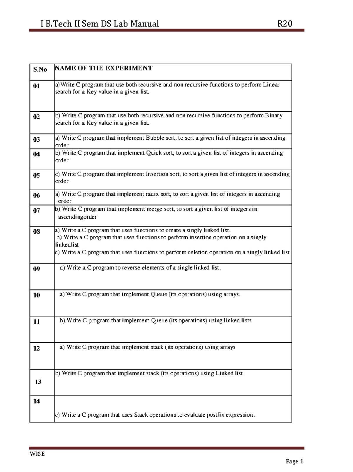 1 2 DS LAB Manual – C Programs on Searching & Sorting Algorithms - Studocu