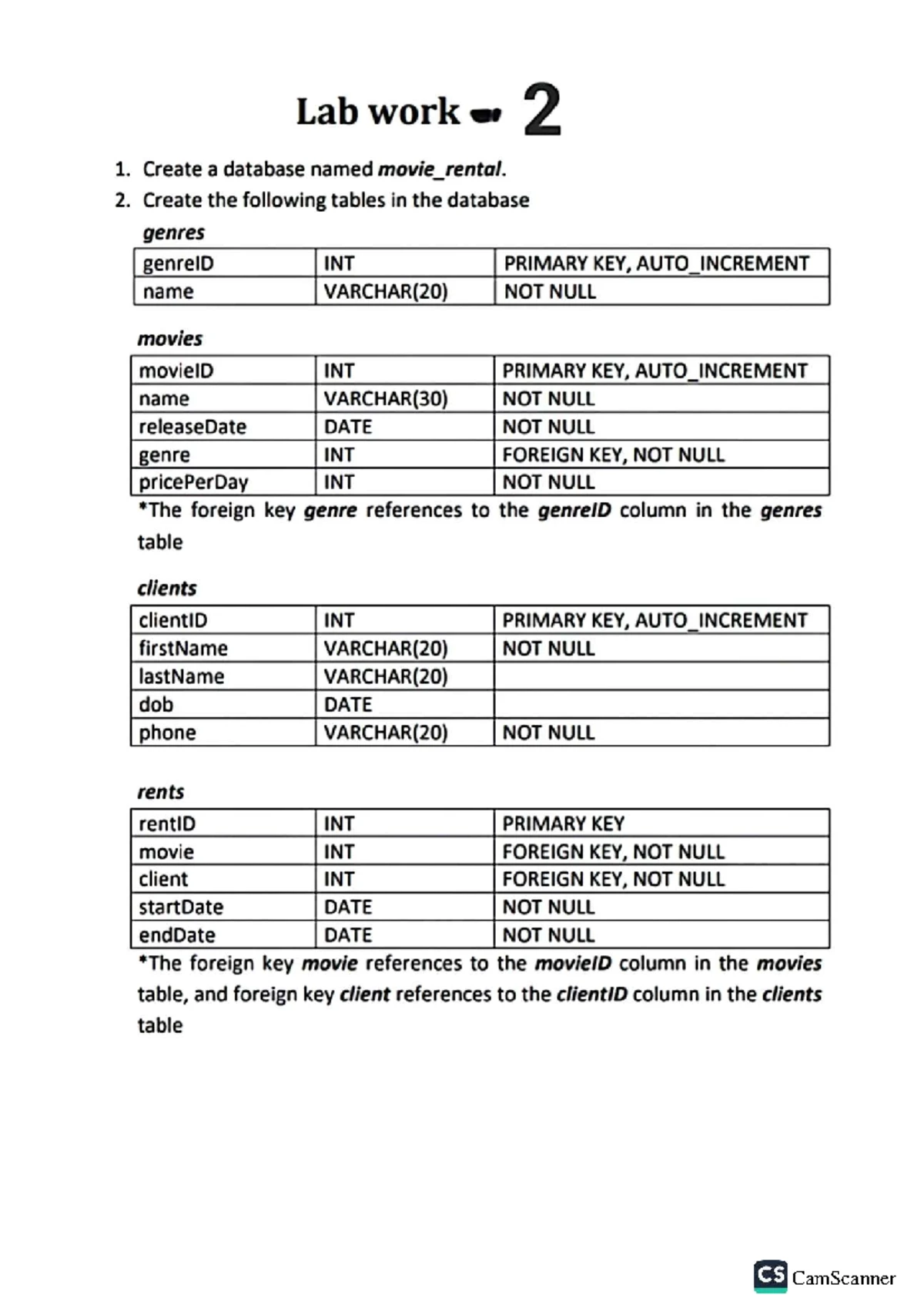 Lab work3 - lab - Database management system - Lab Work 3 Data Base ...