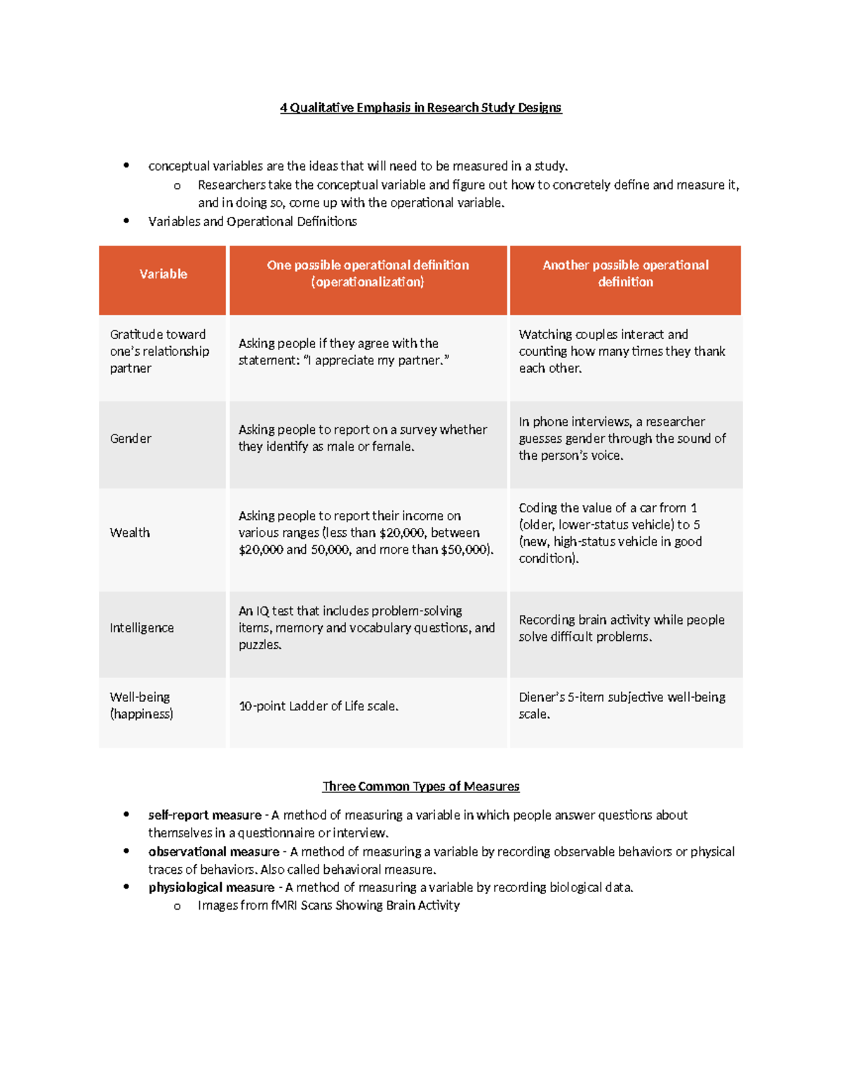 Module 4 Notes - Research Methods in Qualitative Designs PSY-222 - Studocu