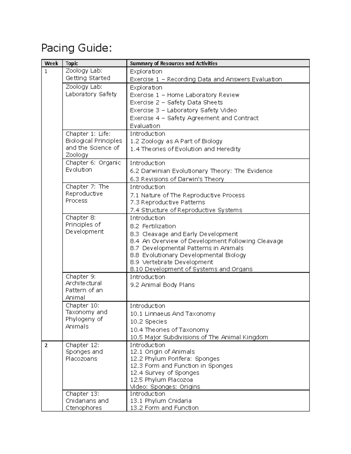 Air Pollution Lesson Plan for Biology 9th Grade (NGSS) - Studocu