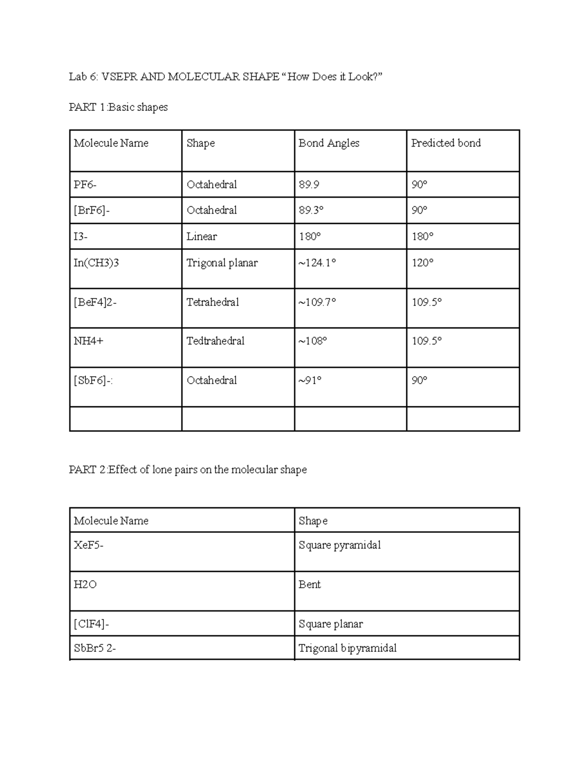 Lab 6: VSEPR Theory & Molecular Shapes - Chem 106 Analysis - Studocu