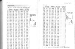 Notes on Basic Stats - Inferential statistics - Notes on Learning ...