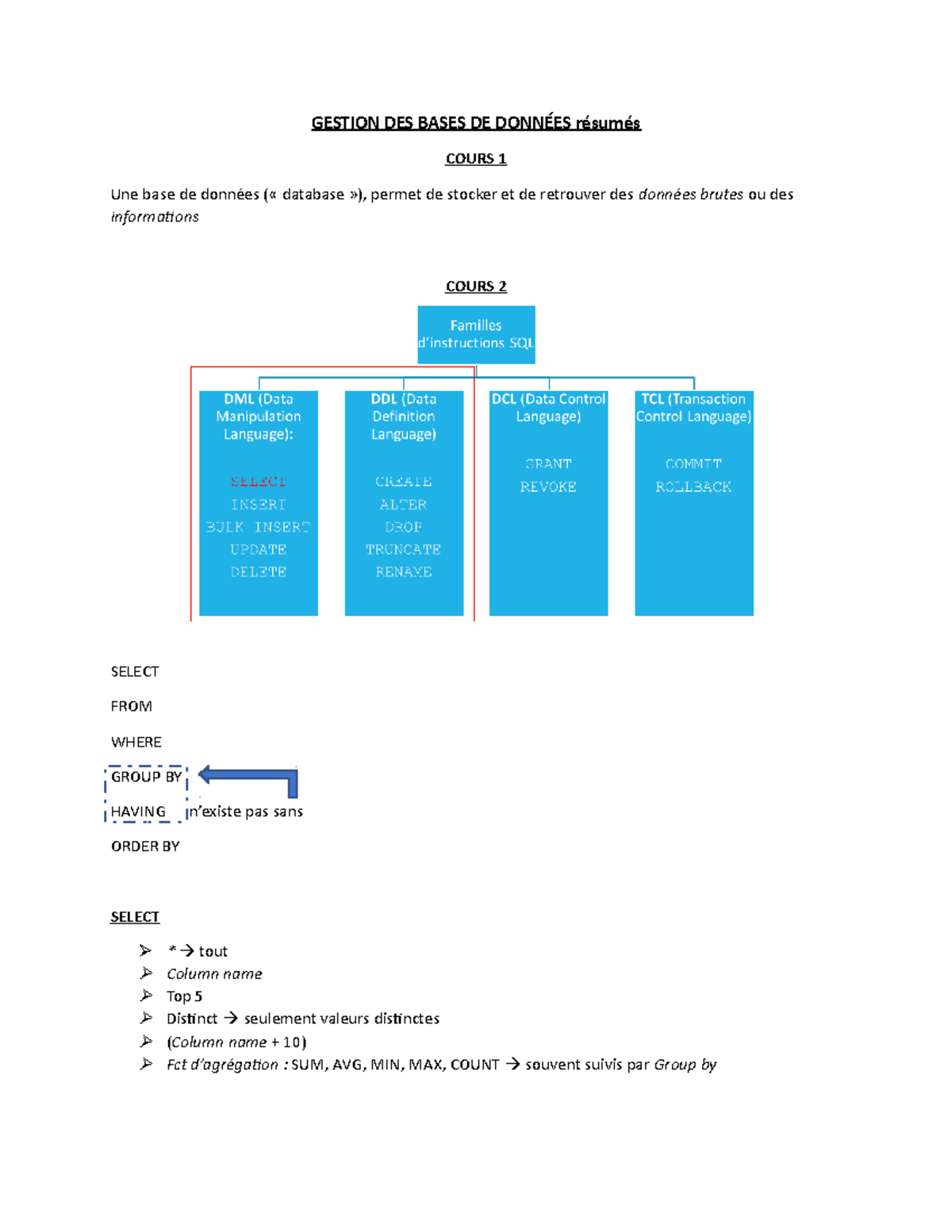 GBD résumés de notes de cours - GESTION DES BASES DE DONNÉES résumés ...