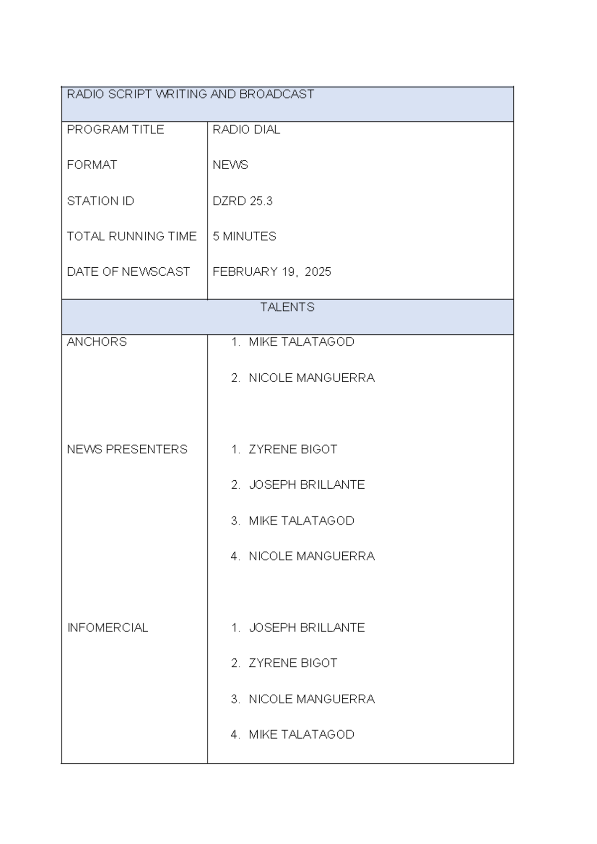 RADIO SCRIPT FOR DZRD 25.3 NEWSCAST - FEBRUARY 19, 2025 - Studocu