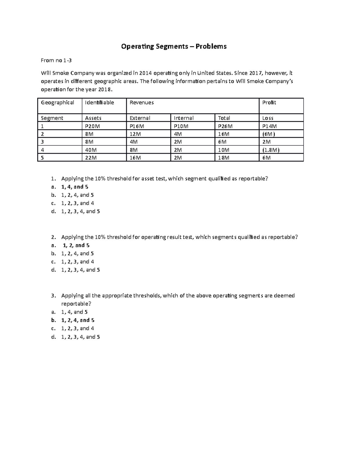 Operating Segments Problems: Sample Questions & Solutions - Studocu