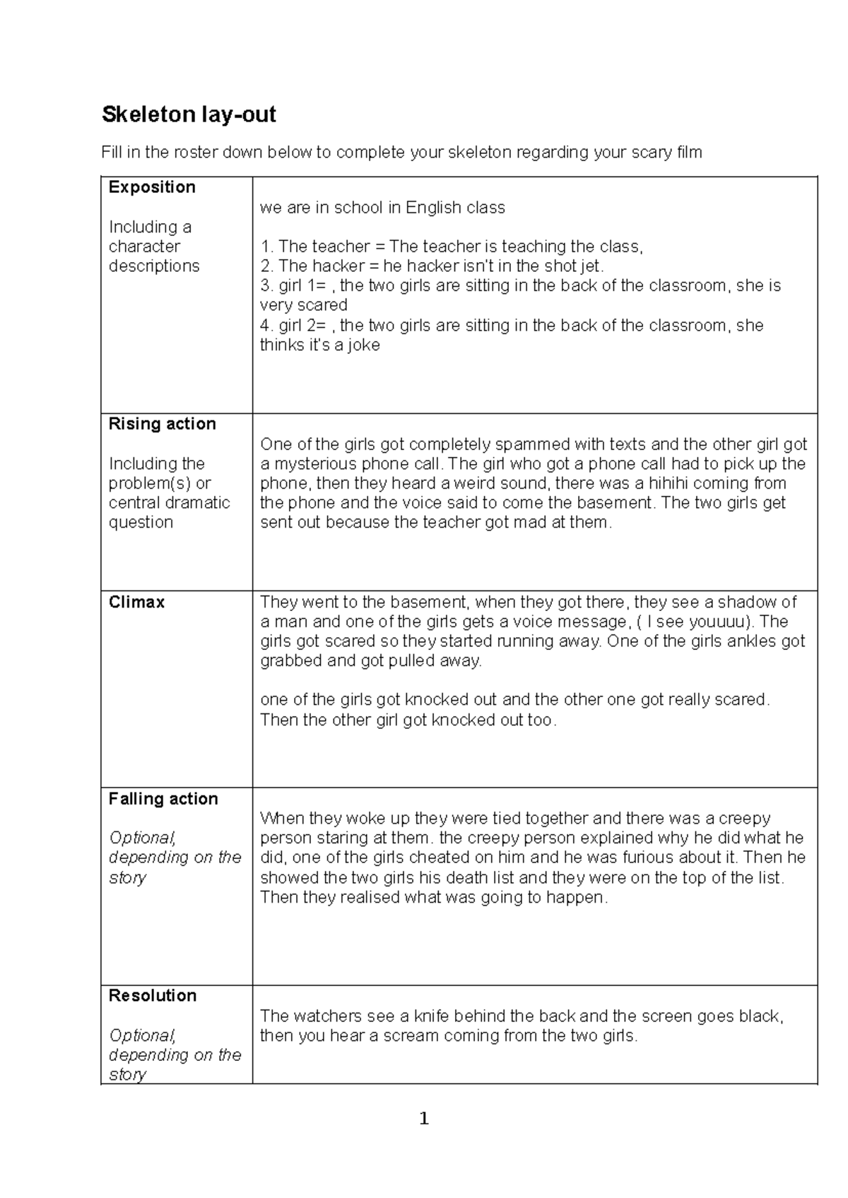 Scary Film Skeleton Layout: Structure for Your Story Assignment ...