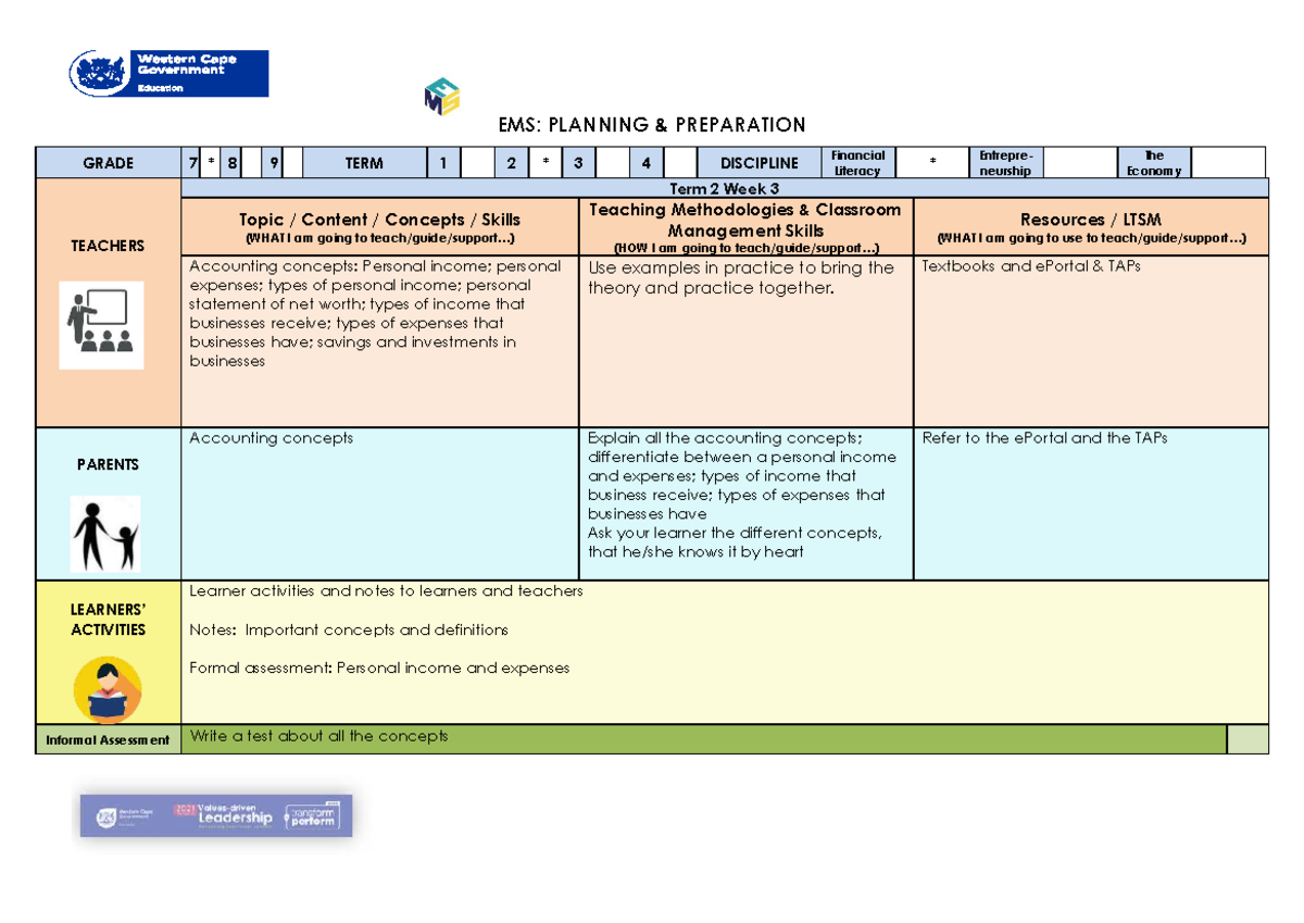 EMS Gr 7 Term 2 Week 3 Lesson Plan: Financial Literacy & Income - Studocu