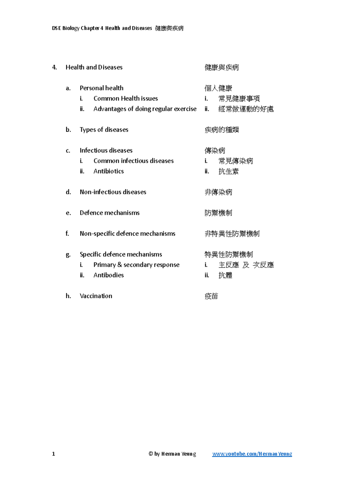 Herman Yeung DSE Biology Chapter 4 Health and Diseases Study Notes ...