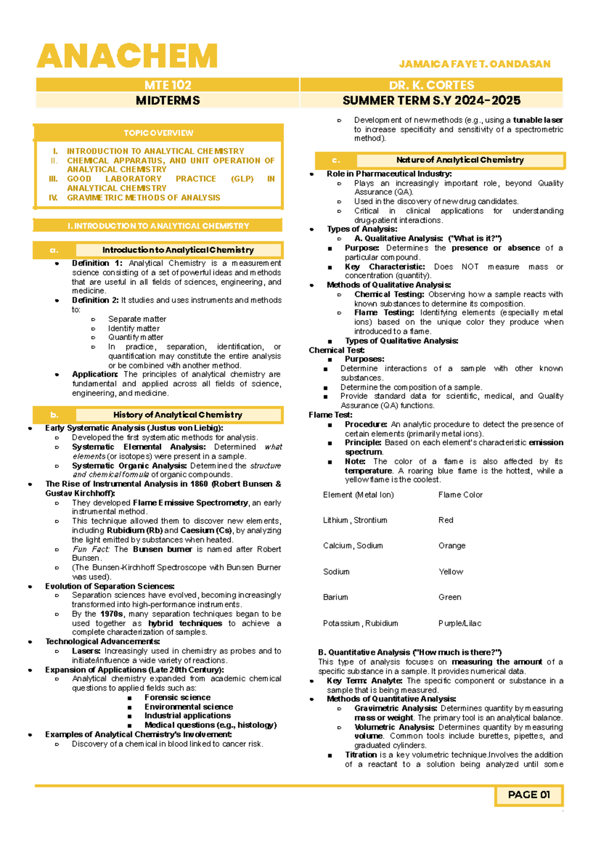 ANACHEM 102 MIDTERM STUDY NOTES: ANALYTICAL CHEMISTRY OVERVIEW - Studocu