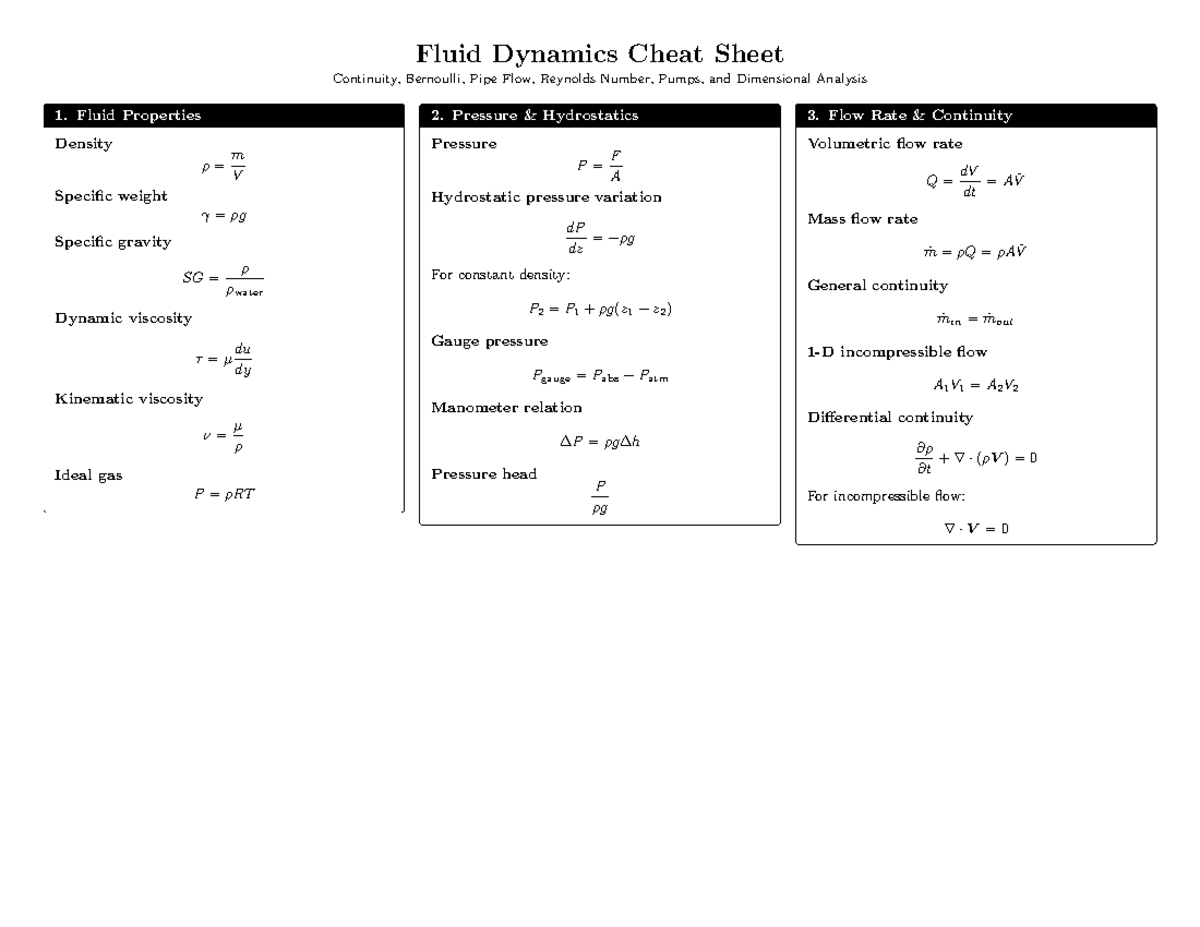 General Physics Fluid Dynamics Cheat Sheet: Key Concepts & Equations ...
