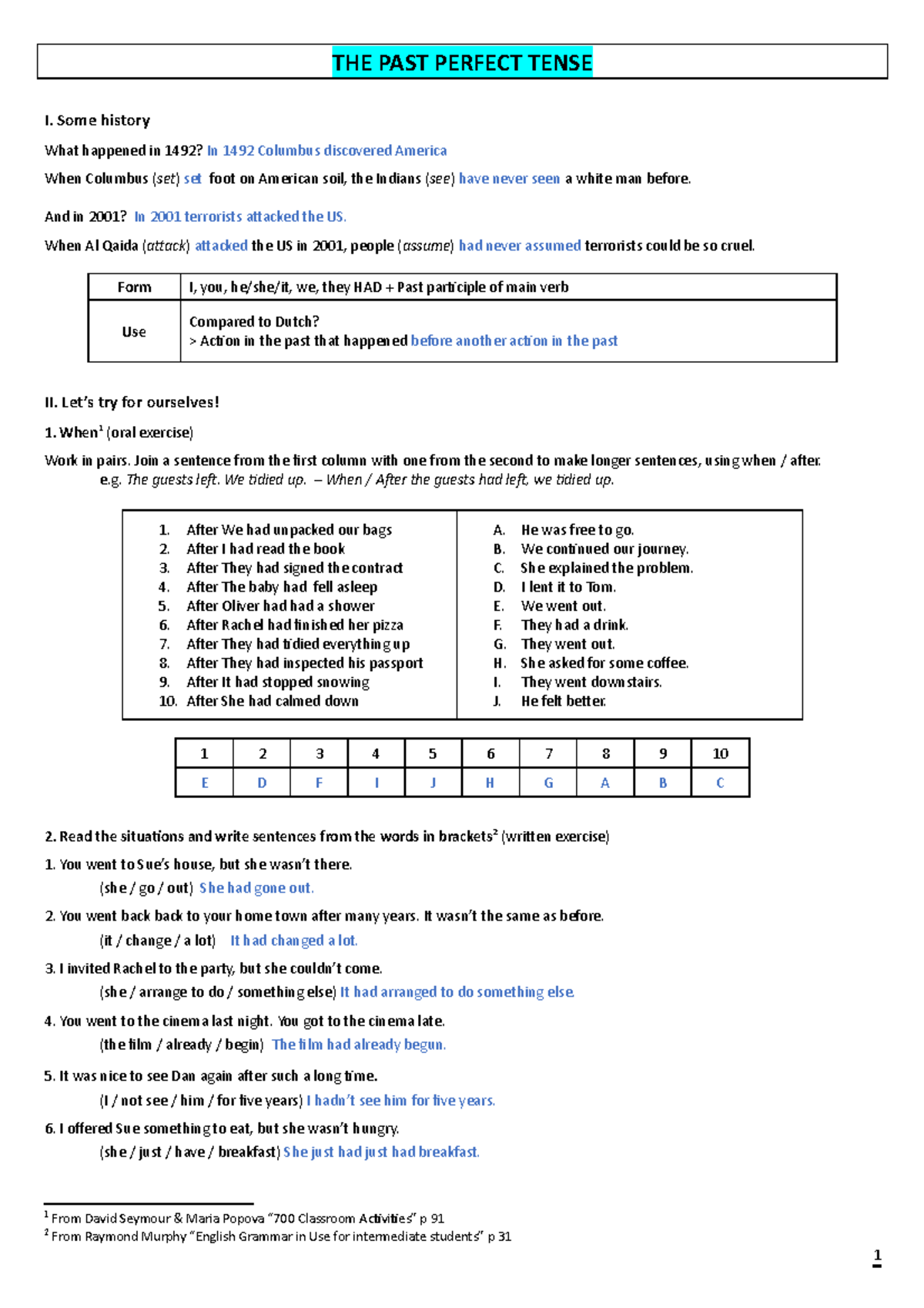 Unit 2 Assignment: Understanding the Past Perfect Tense - Studocu