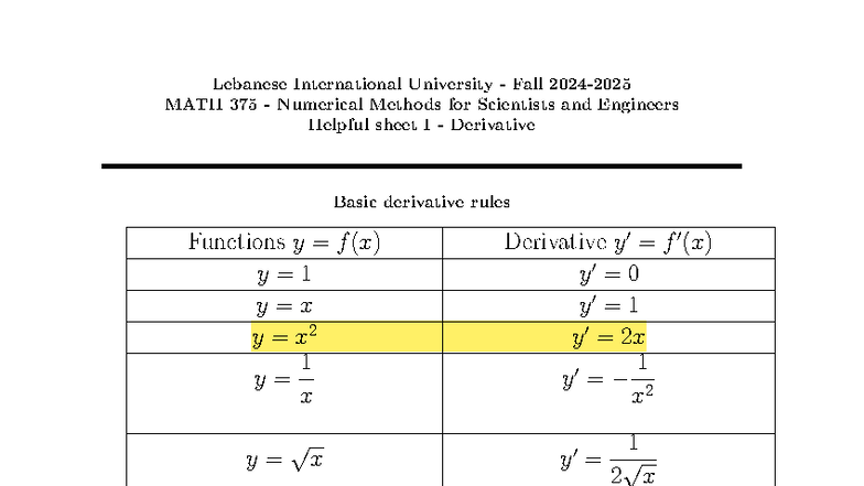 MATH 375 - Derivative Rules & Chain Rule Overview - Studocu