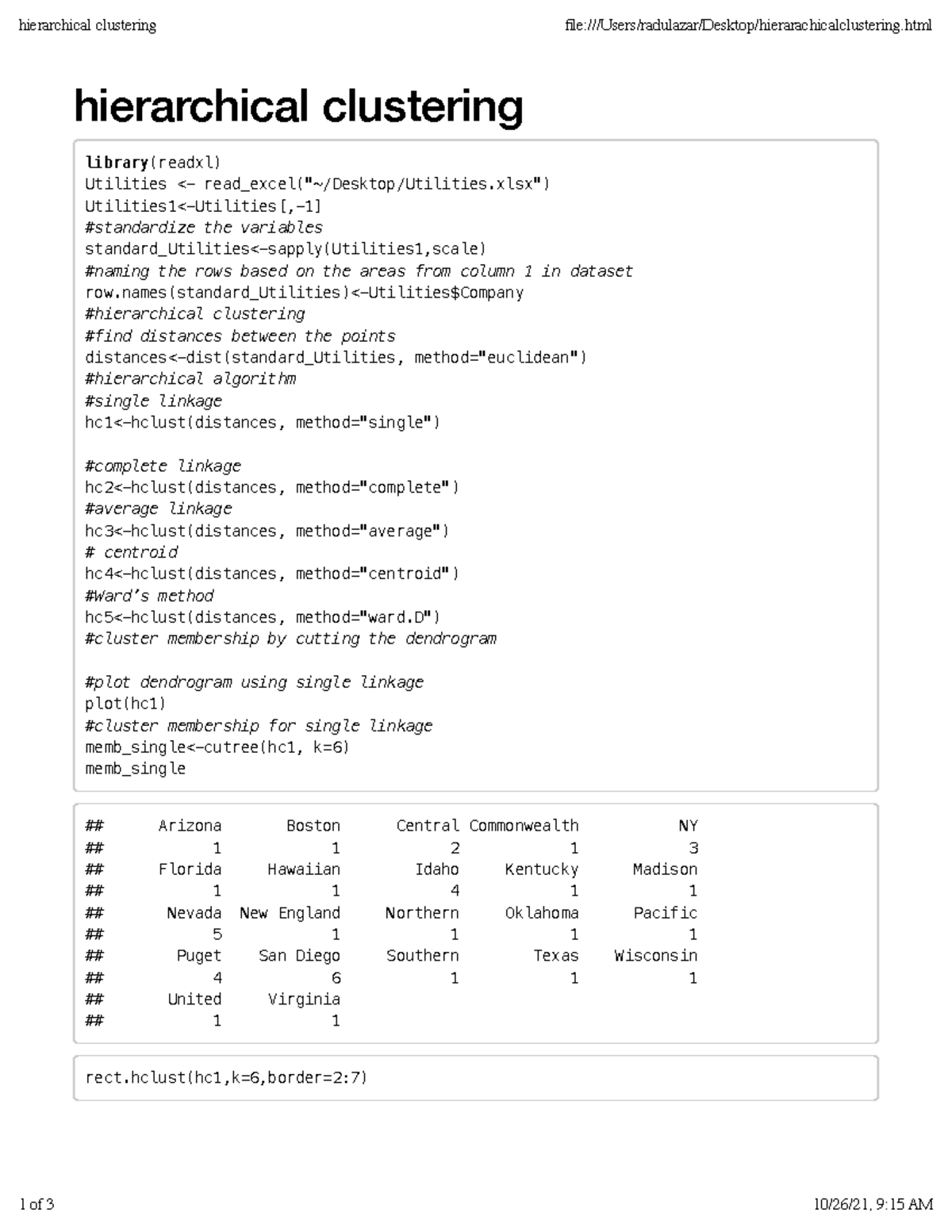 Hierarchical Clustering in R: Analysis and Dendrograms - Studocu