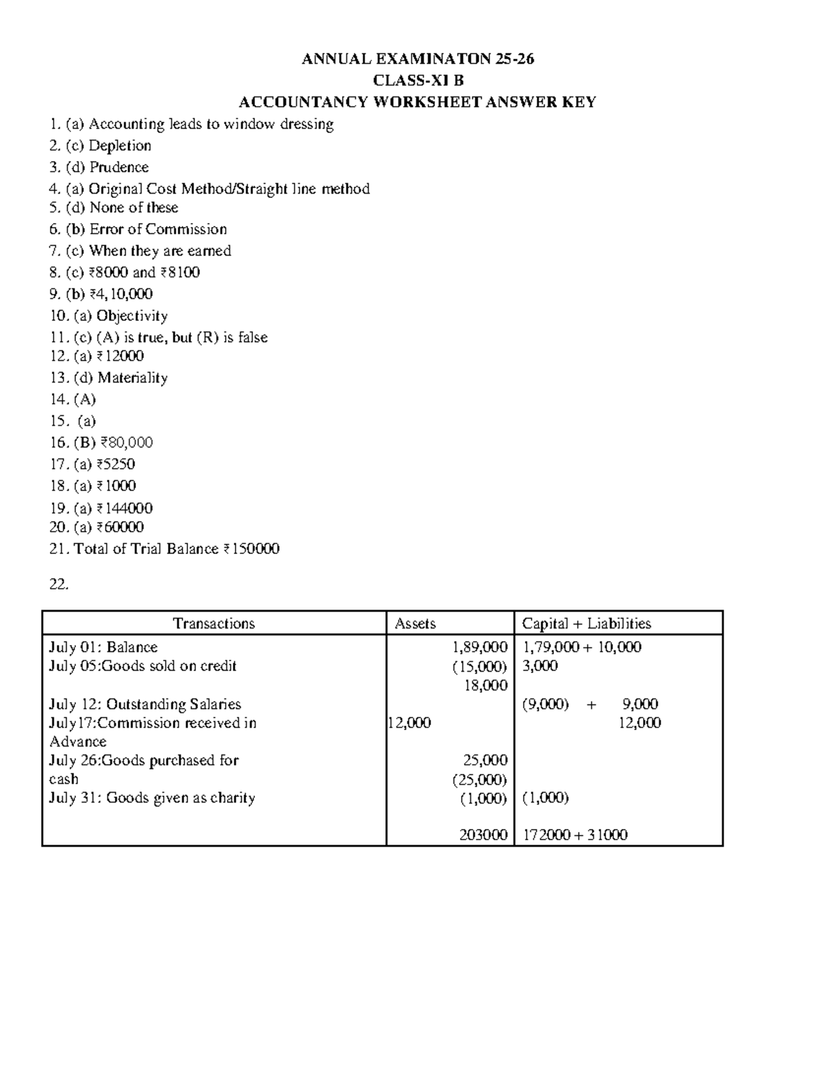 11 B Annual Exam Accountancy Worksheet Answer Key 2025-26 - Studocu