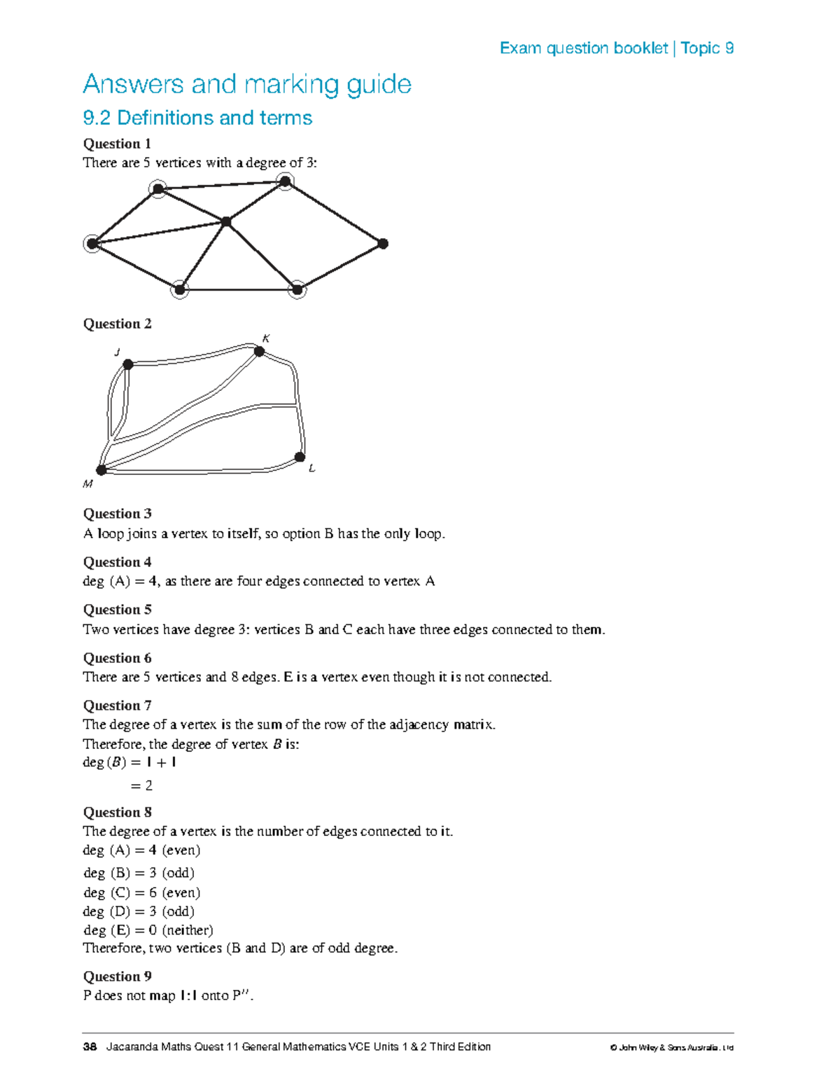 Jacplus CH9 Networks Solutions: Exam Q&A & Marking Guide - Studocu
