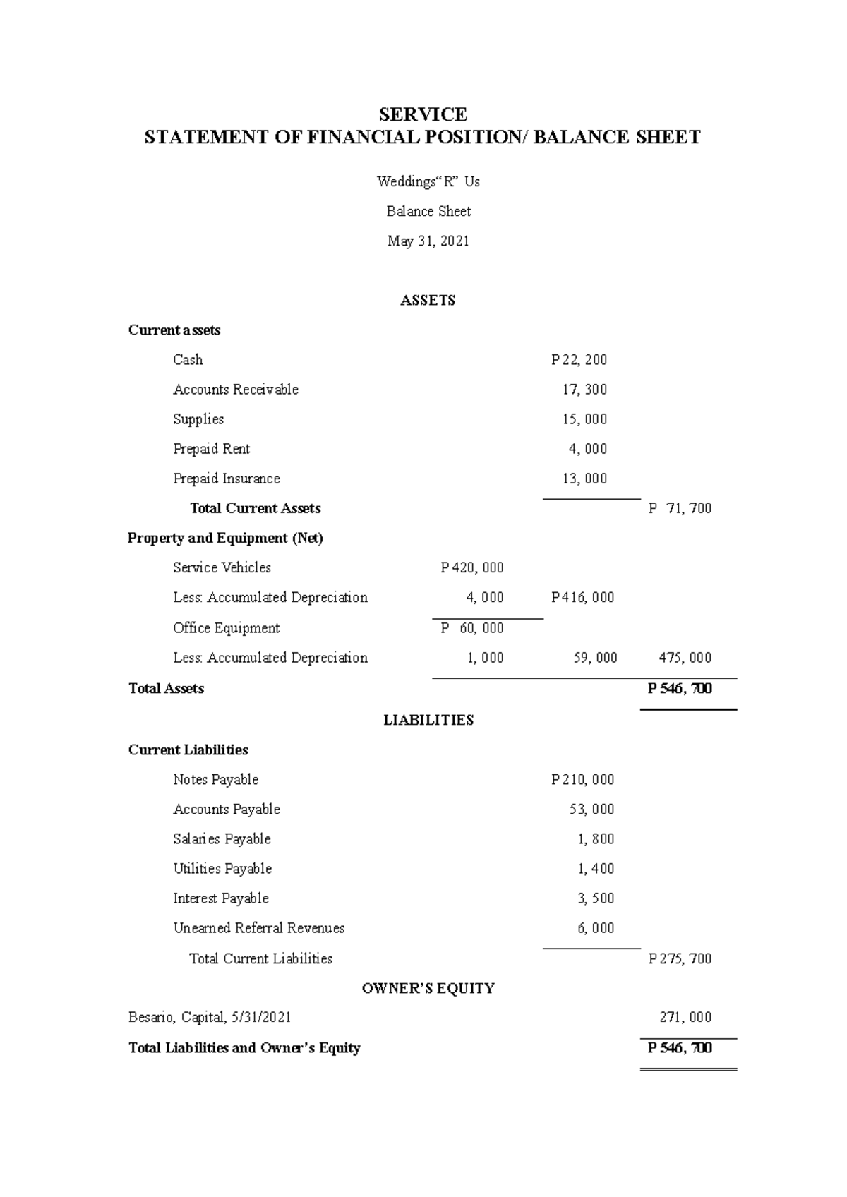 Service 4 - BASIC ACCOUNTING-FAR - SERVICE STATEMENT OF FINANCIAL ...