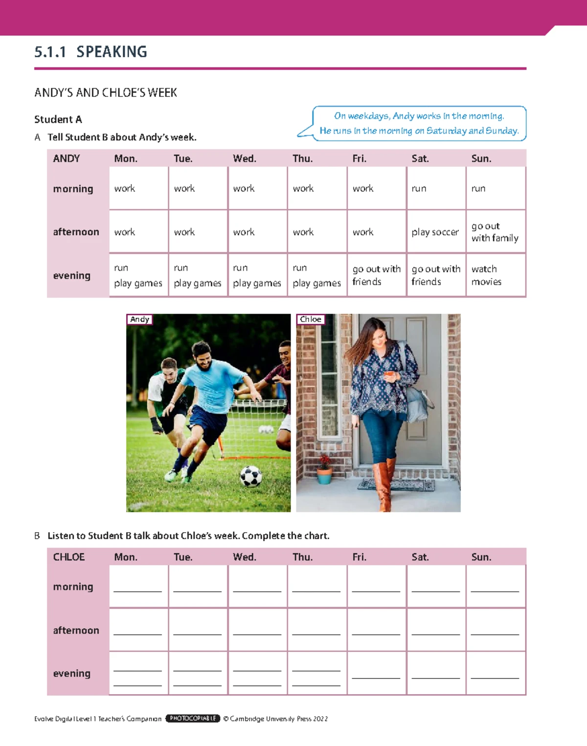 Evolve Digital Level 1 Worksheets 6: Vocabulary Places in Cities - Studocu