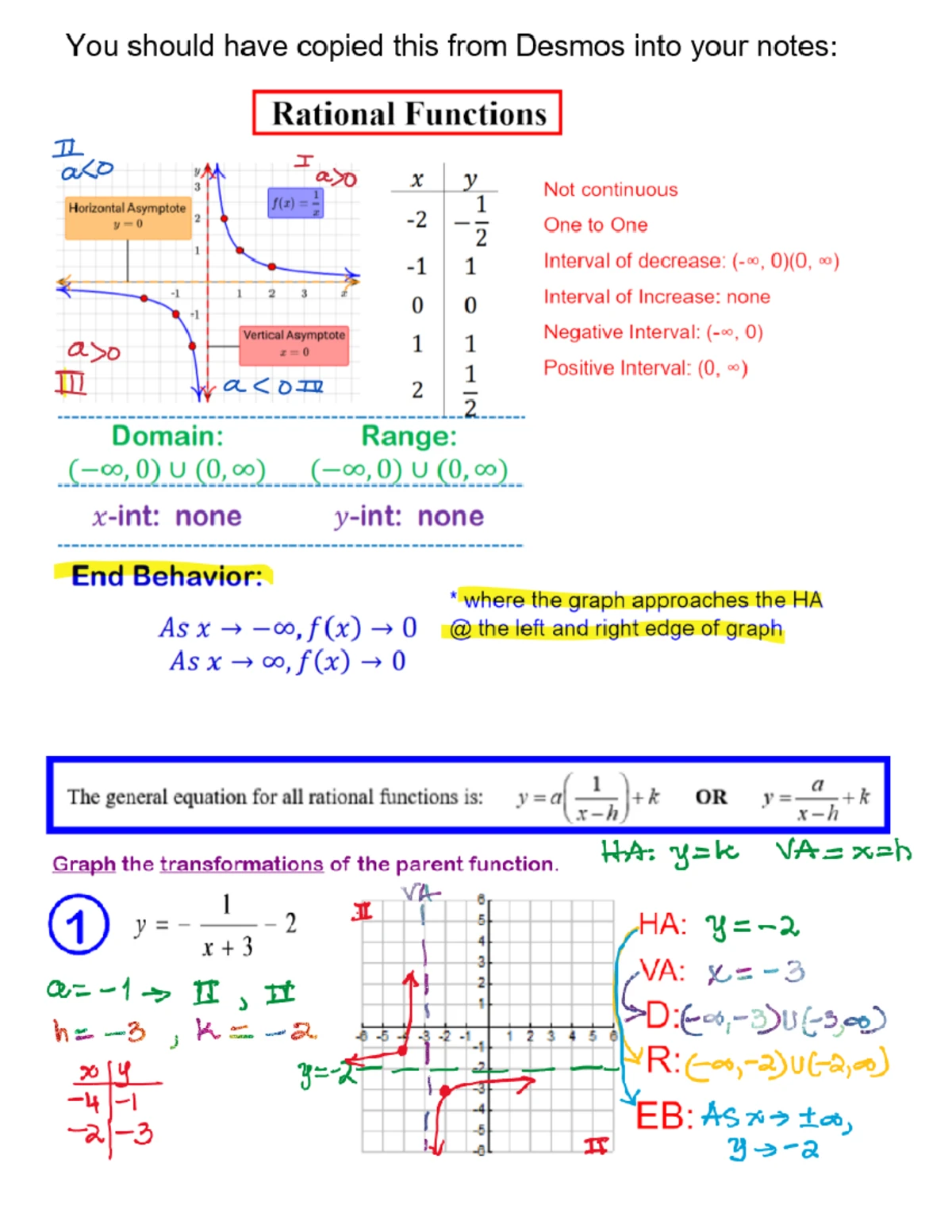 【USED】新編数学III New Approaches to Math III Final Exam Study Guide for XYZ 123: Exponential Functions