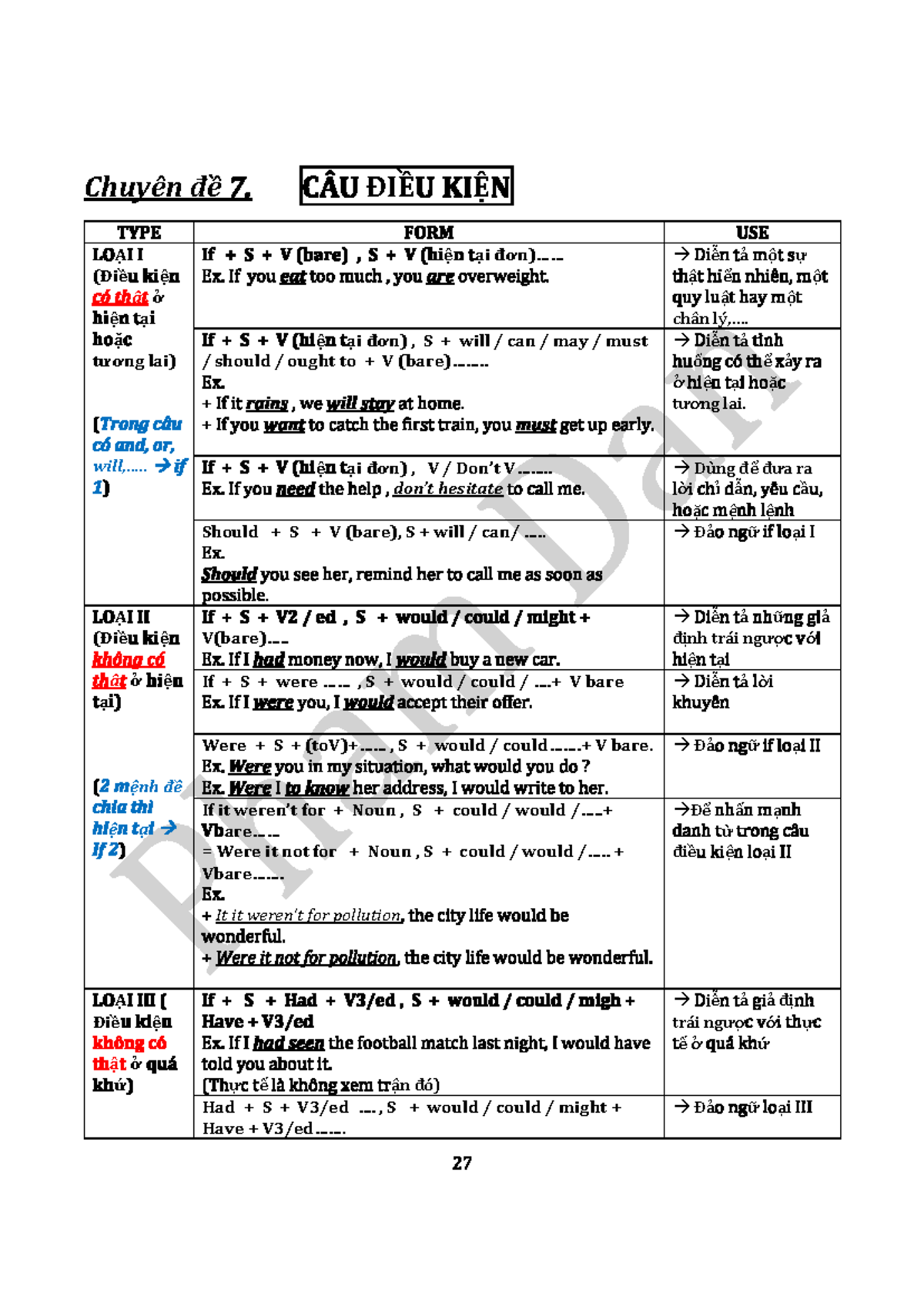 If-Clauses Grammar Handout for Beginners - ENG 101 - Studocu