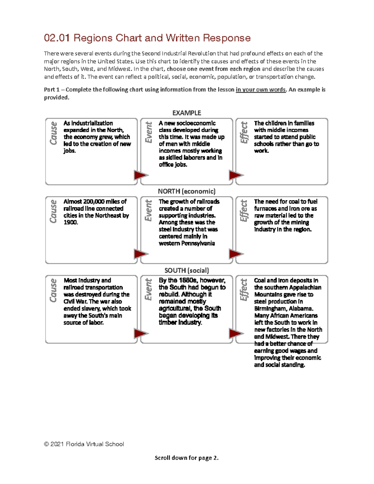 0201 regions chart and written response Google Docs 02 Regions