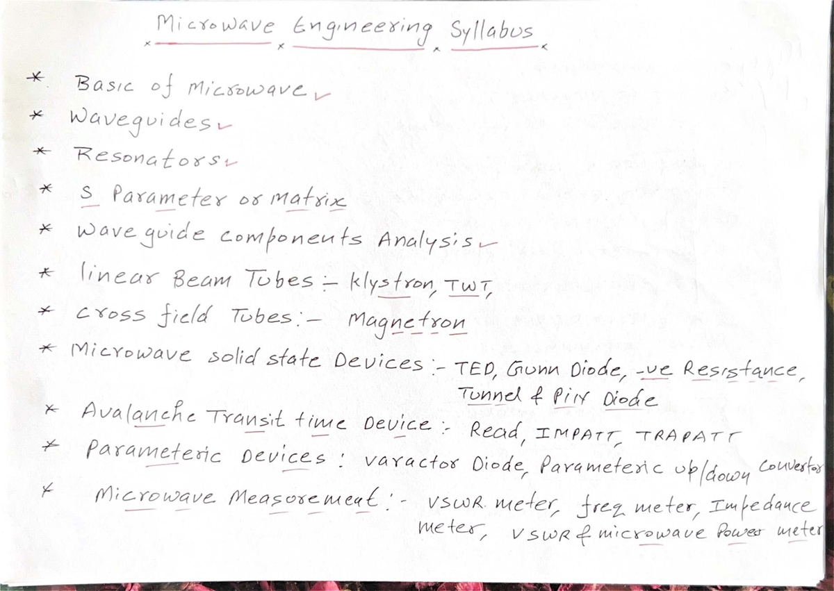 Microwave Engineering Syllabus: Waveguides, S Parameters & Devices (Lec ...