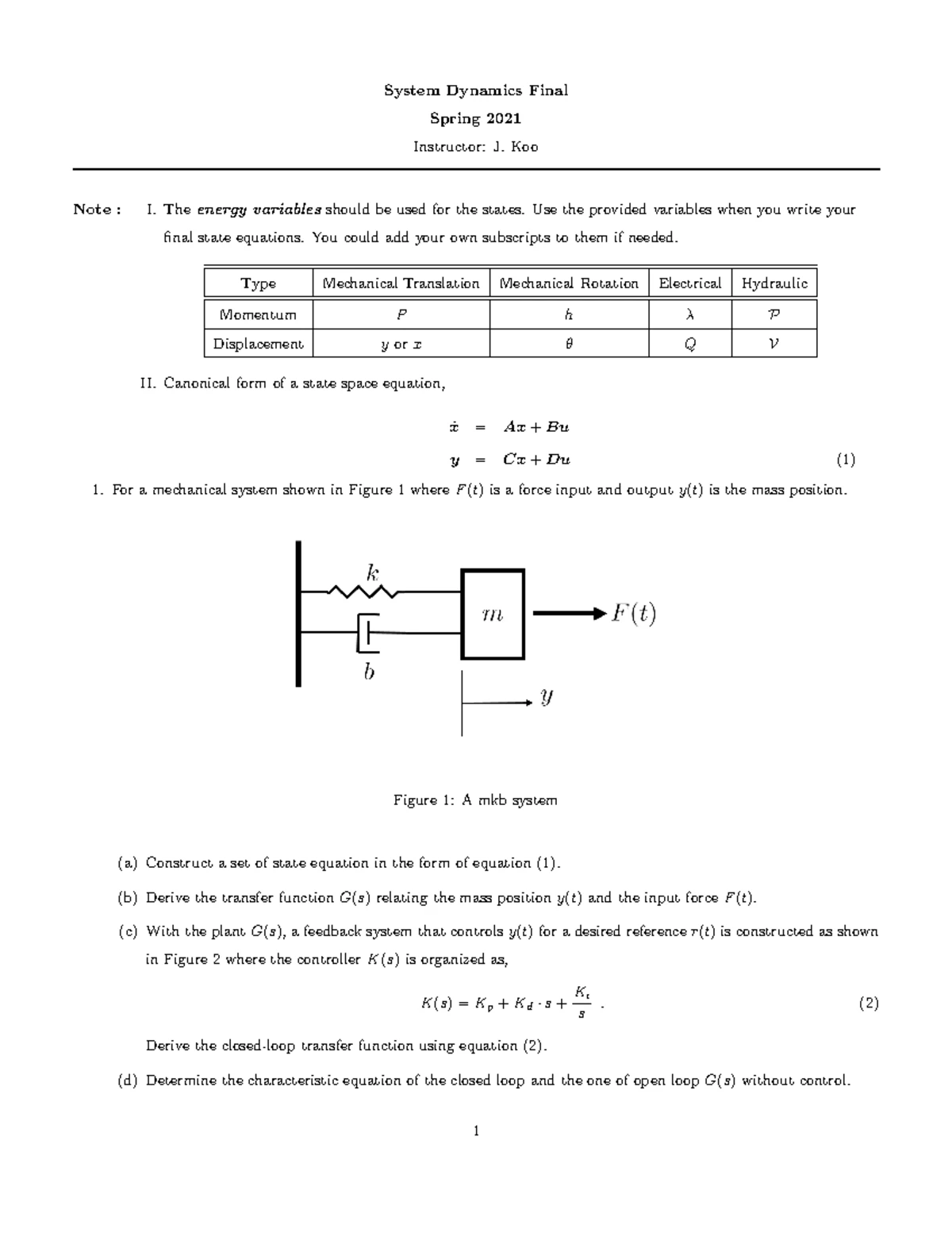 Dynamic system modeling and analysis HW 1: Electrostatic loudspeakers ...