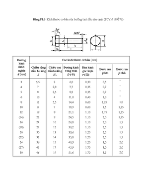 [Solved] xy dng mt k hoch bo m an ton v sinh thc phm trong mt s trng hp ...