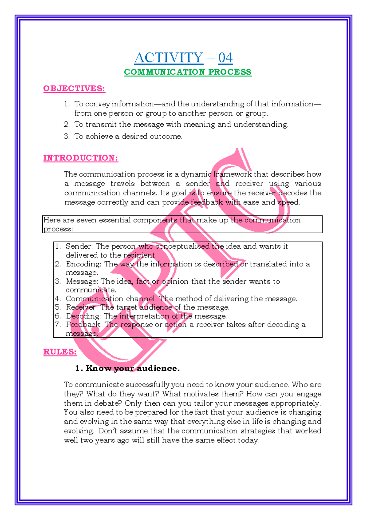 Activity 4- Communication, MS - ACTIVITY – 04 COMMUNICATION PROCESS ...