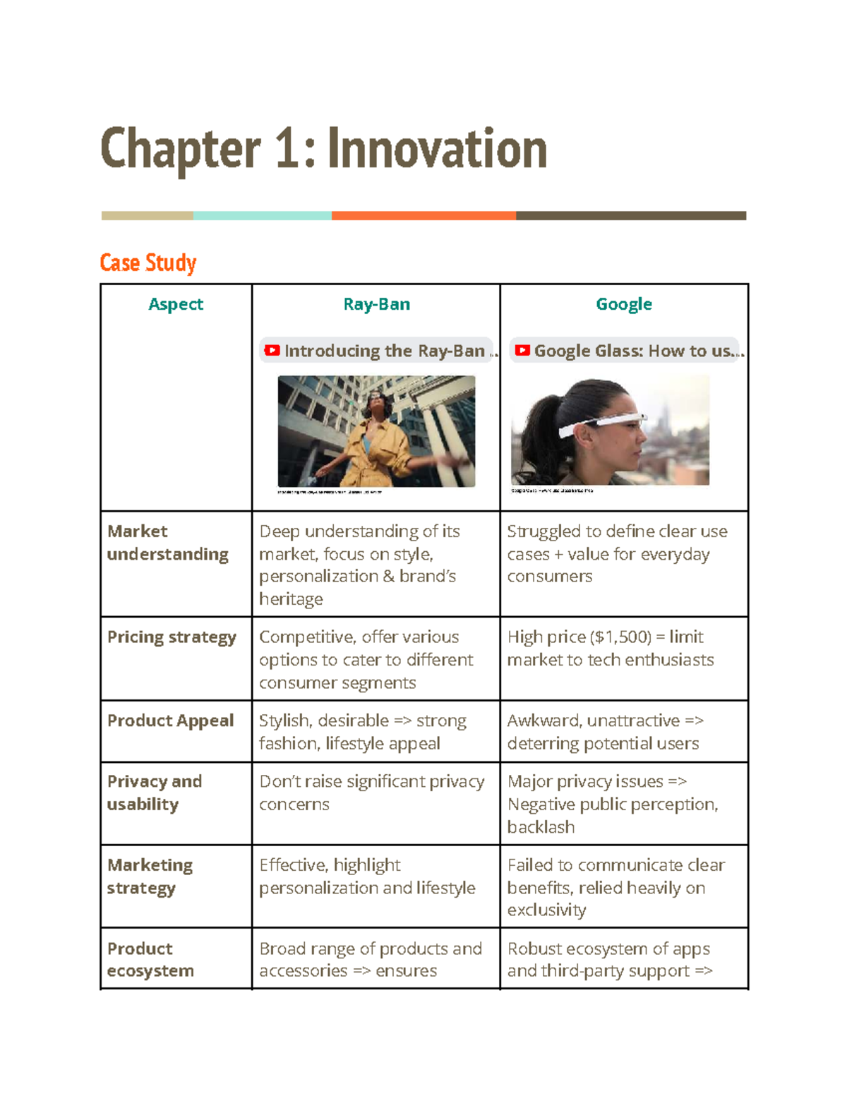 EIM - Chapter 1: Google Glass Innovation Case Study Insights - Studocu