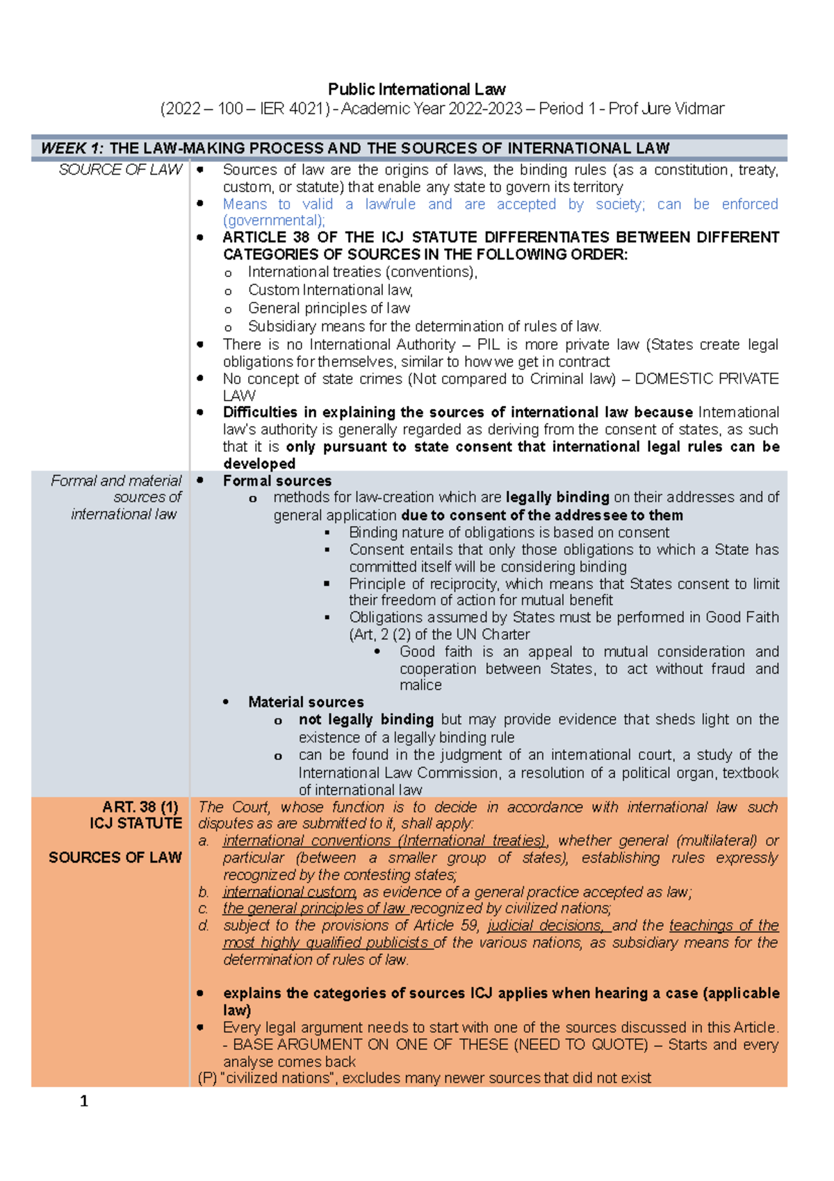 Public International Law IER 4021 Week 2 Lecture Notes - Studeersnel