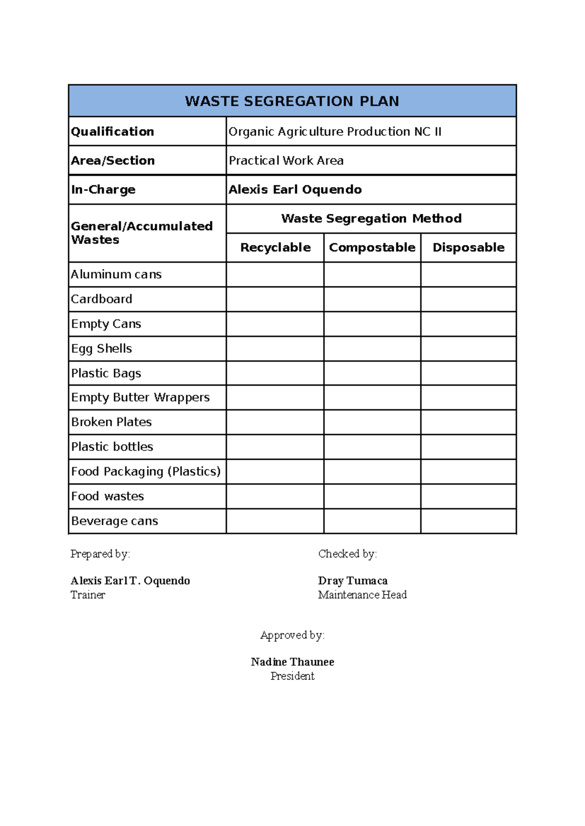 TM1 Waste Segregation PLAN - WASTE SEGREGATION PLAN Qualification ...