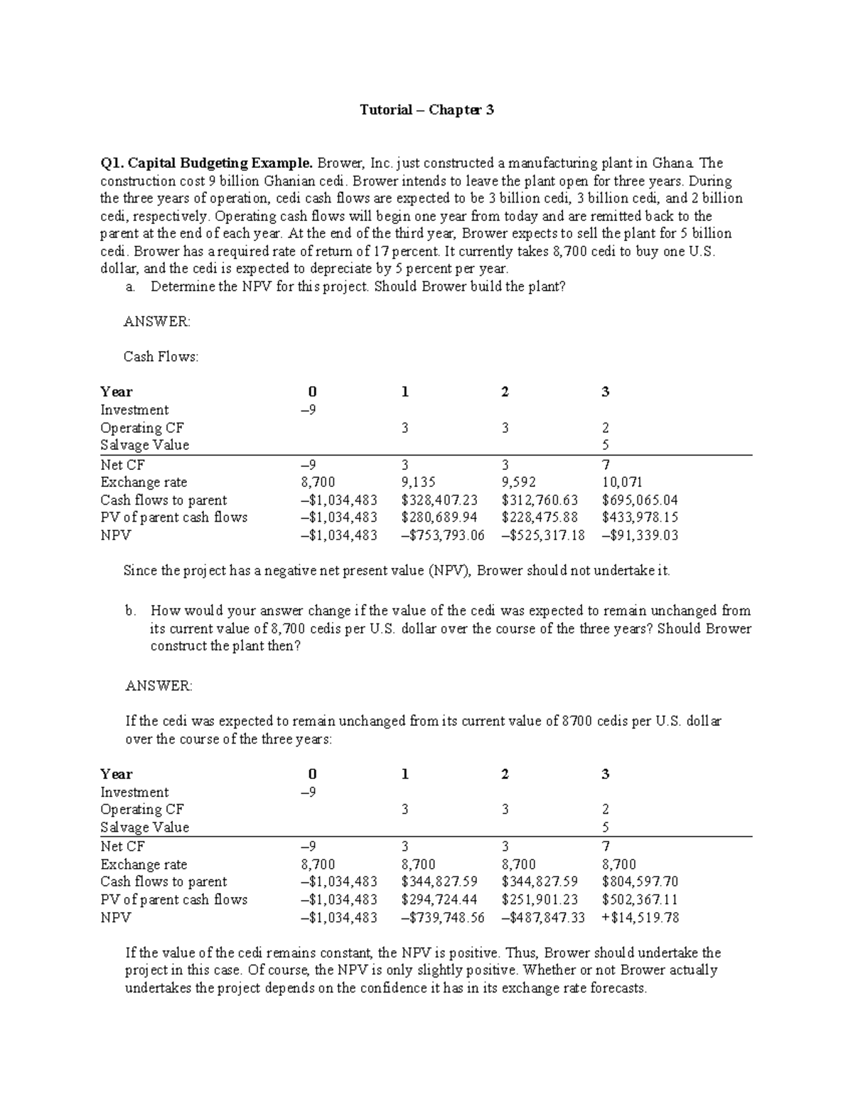 Tutorial 3: Capital Budgeting Analysis and NPV Calculations - Studocu