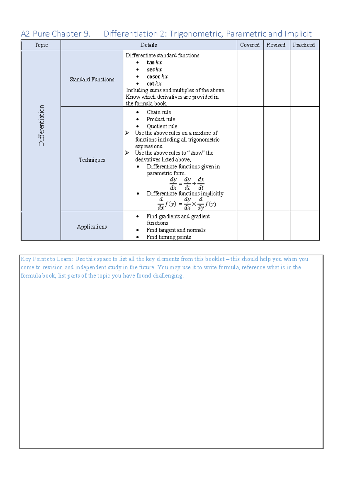 A2 Pure Maths: Chapter 9 - Differentiation Techniques & Applications ...