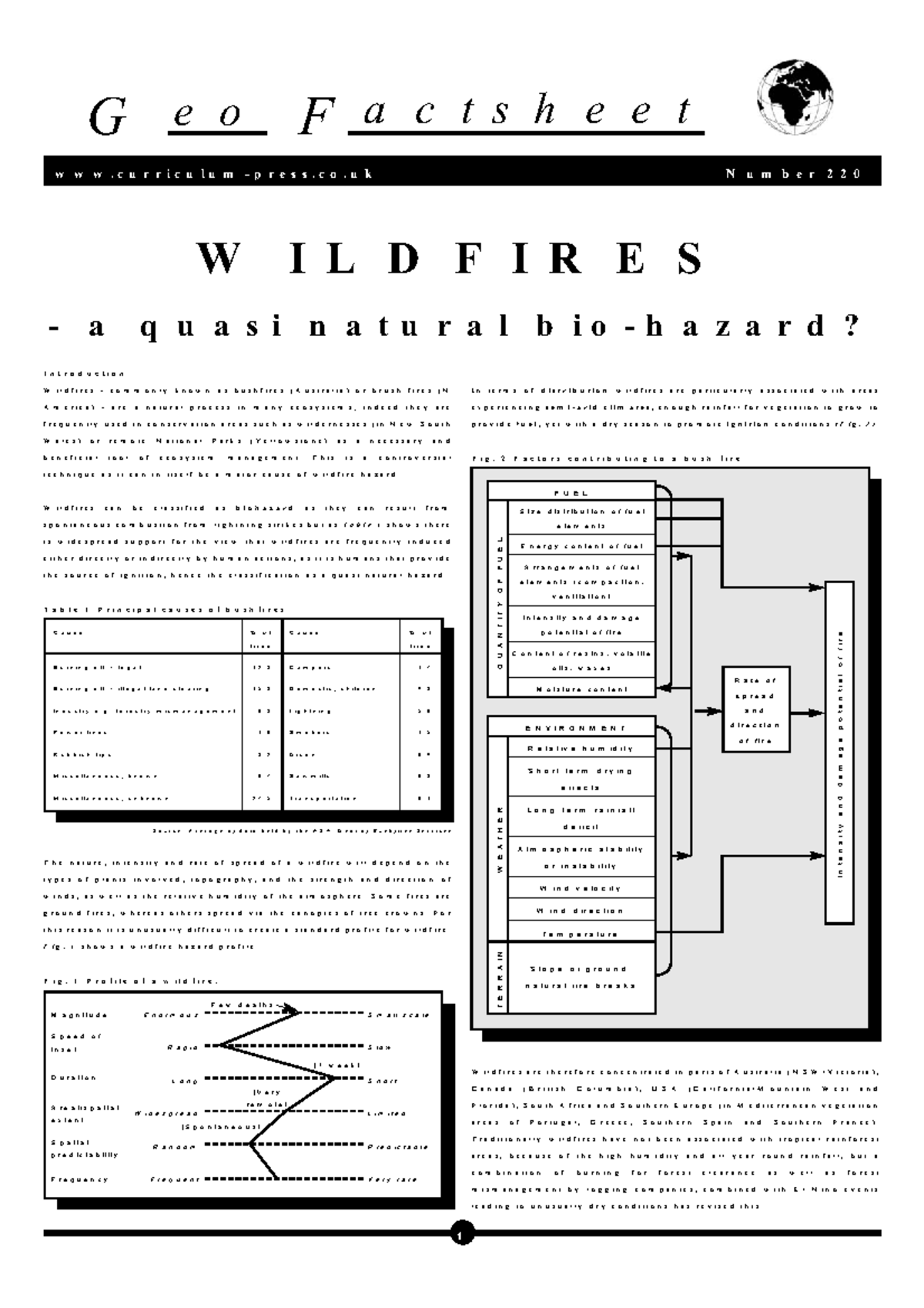 GS220 - Understanding Wildfire Hazards and Their Impacts - Studocu