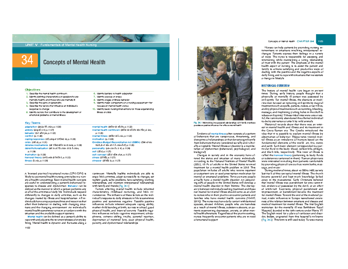 Fundamentals of Mental Health Nursing: Concepts & Interventions (CH 34 ...