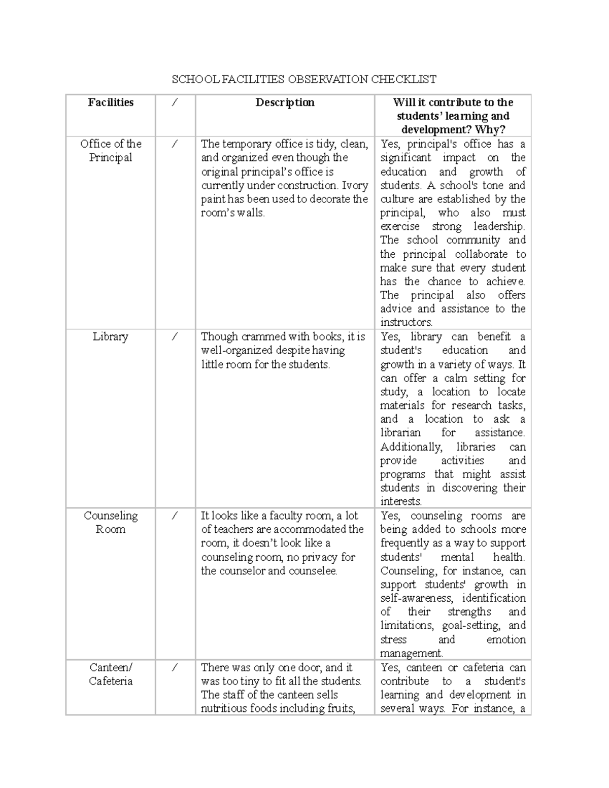 Facilities Observation Checklist for FS1 - School Environment Analysis ...