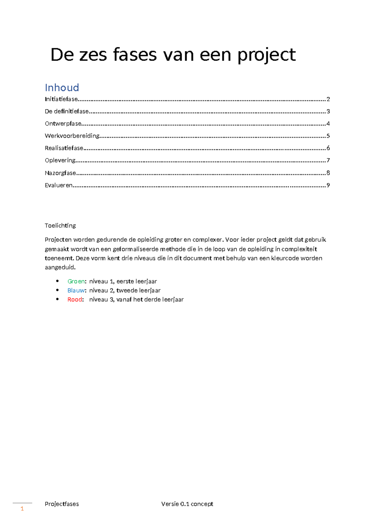 Projectfases - Versie 0 Concept van een Project Doc. HHH - Studeersnel