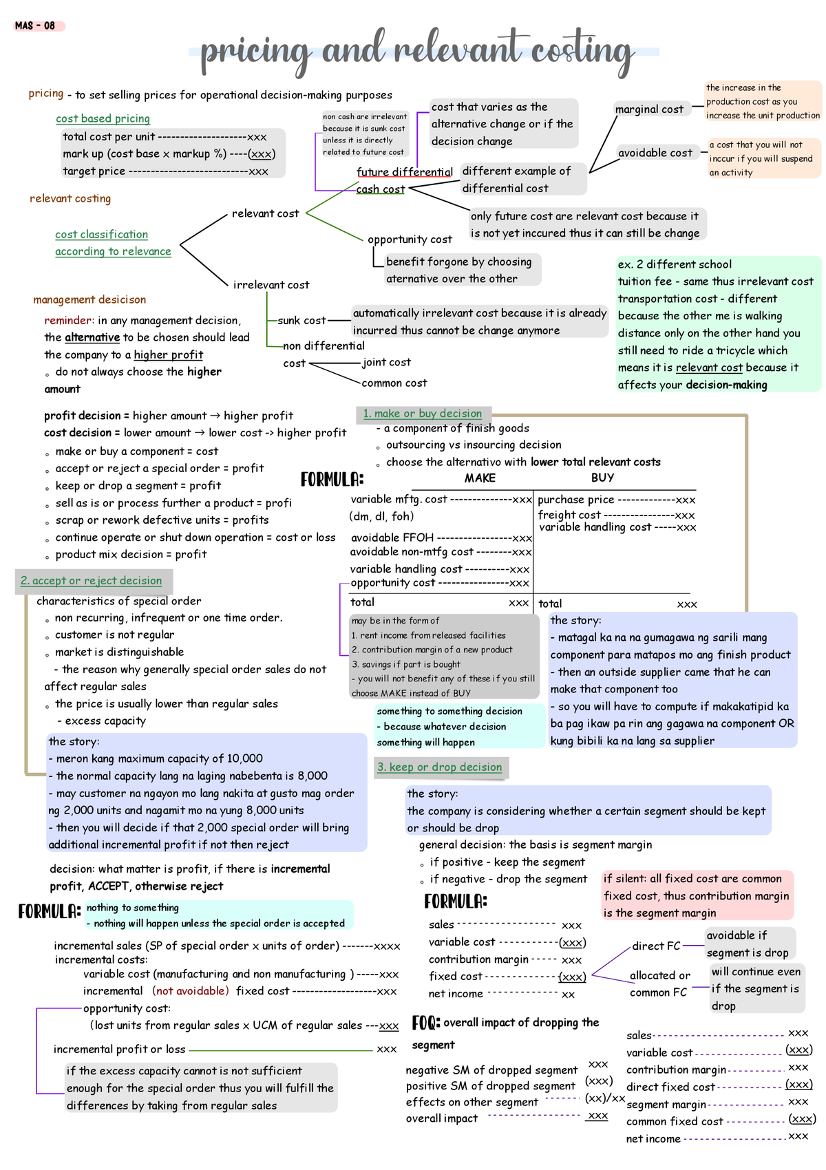 MAS 08 Final Exam Notes on Pricing and Relevant Costing - Studocu