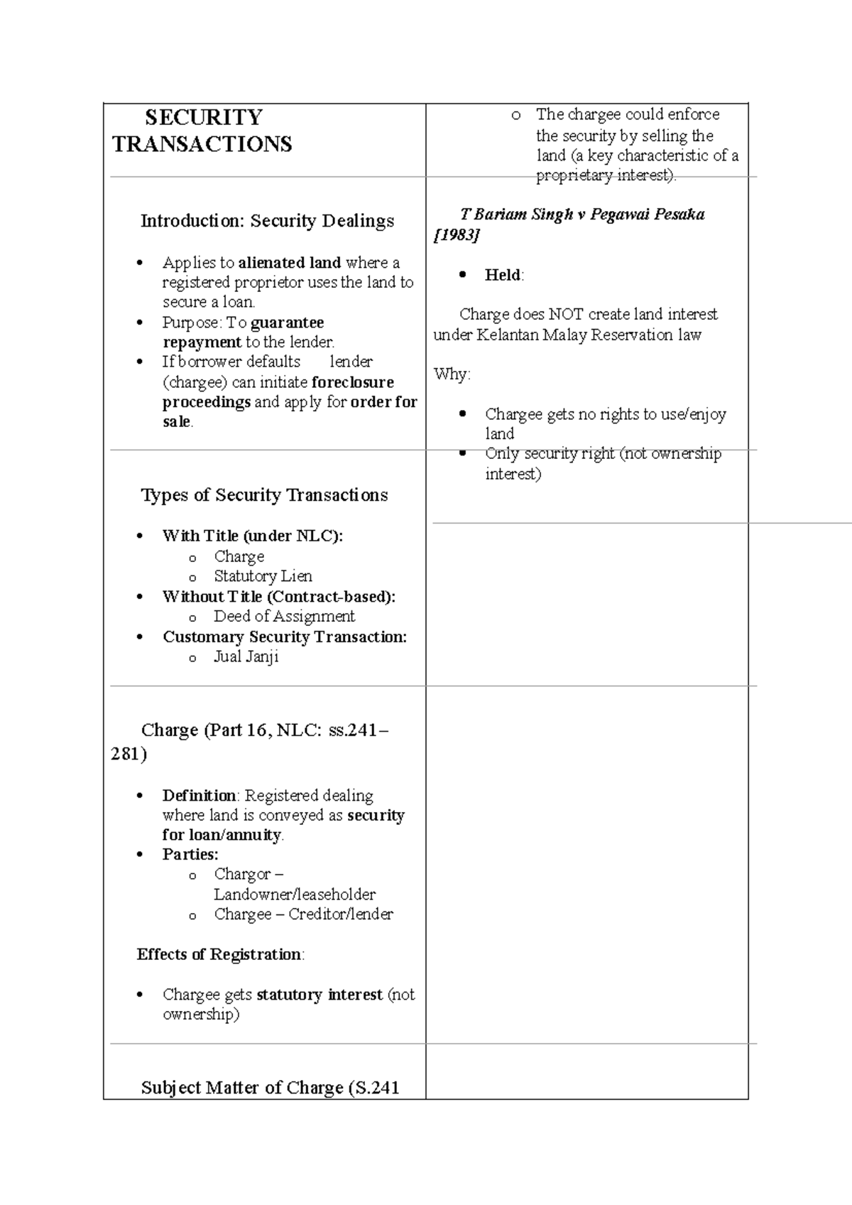 📘 Security Transactions: Overview of Charges and Liens (NLC) - Studocu