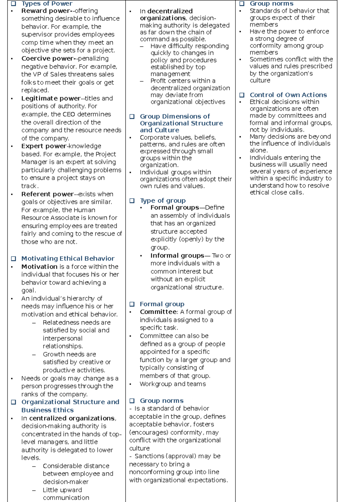 Types of Power and Ethical Behavior in Organizations - MKT 101 - Studocu