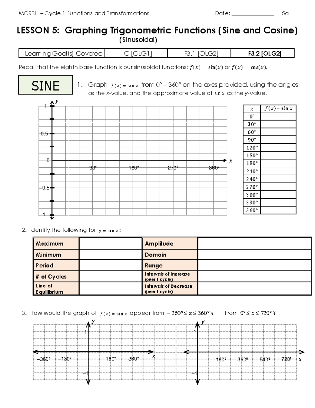 C1 - 5a - Graphing Sinusoidal Functions Lesson - MCR3U – Cycle 1 ...