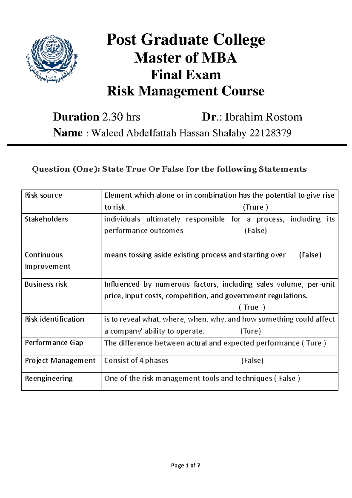RM MBA Final Exam: Risk Management Questions - Waleed Shalaby 22128379 ...