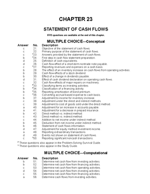 CMA CH 20 CMA CH 20 The Use Of Cloud Computing For Big Data Projects Analysts Must Have A