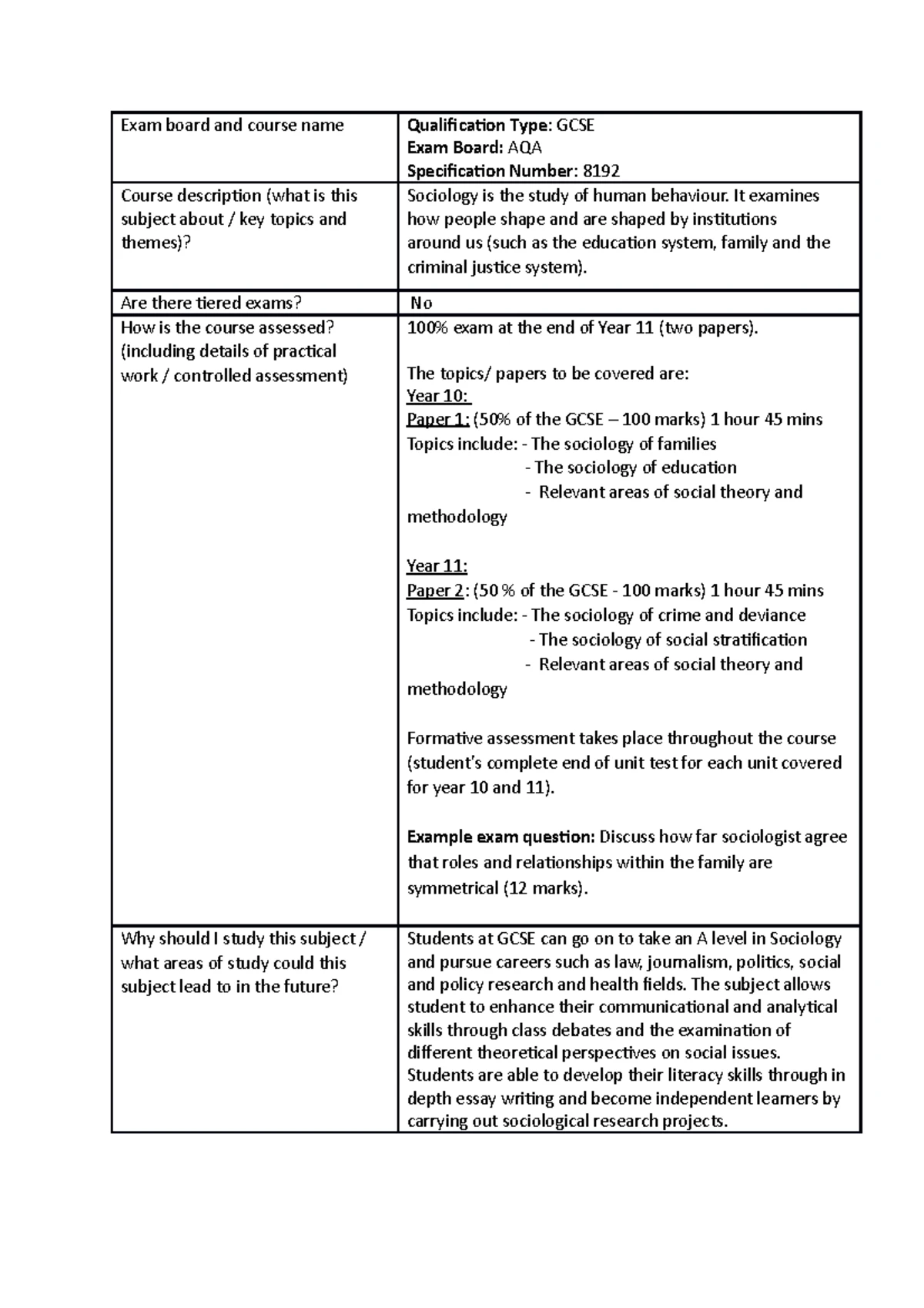 AQA A Level Sociology Topic Ten Markers: Theory & Methods Overview ...
