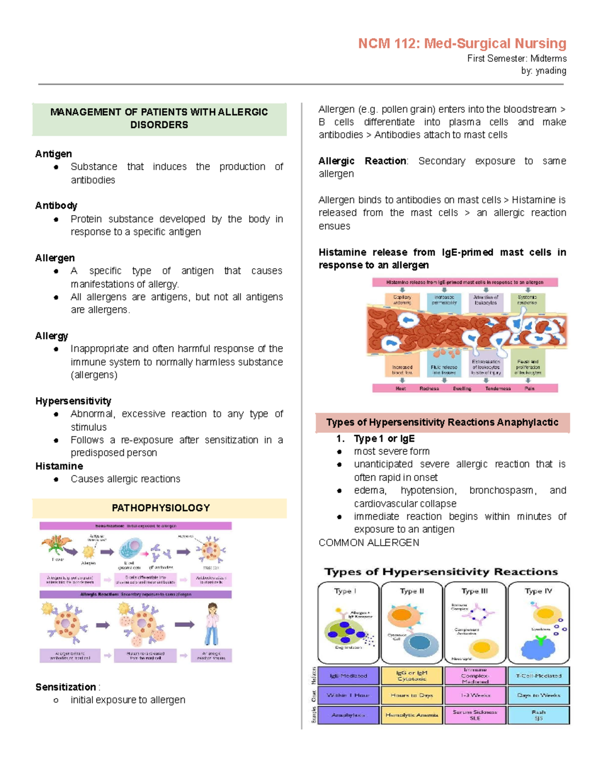 NCM 112: Nursing First Semester: Midterm Study Notes on Allergic ...