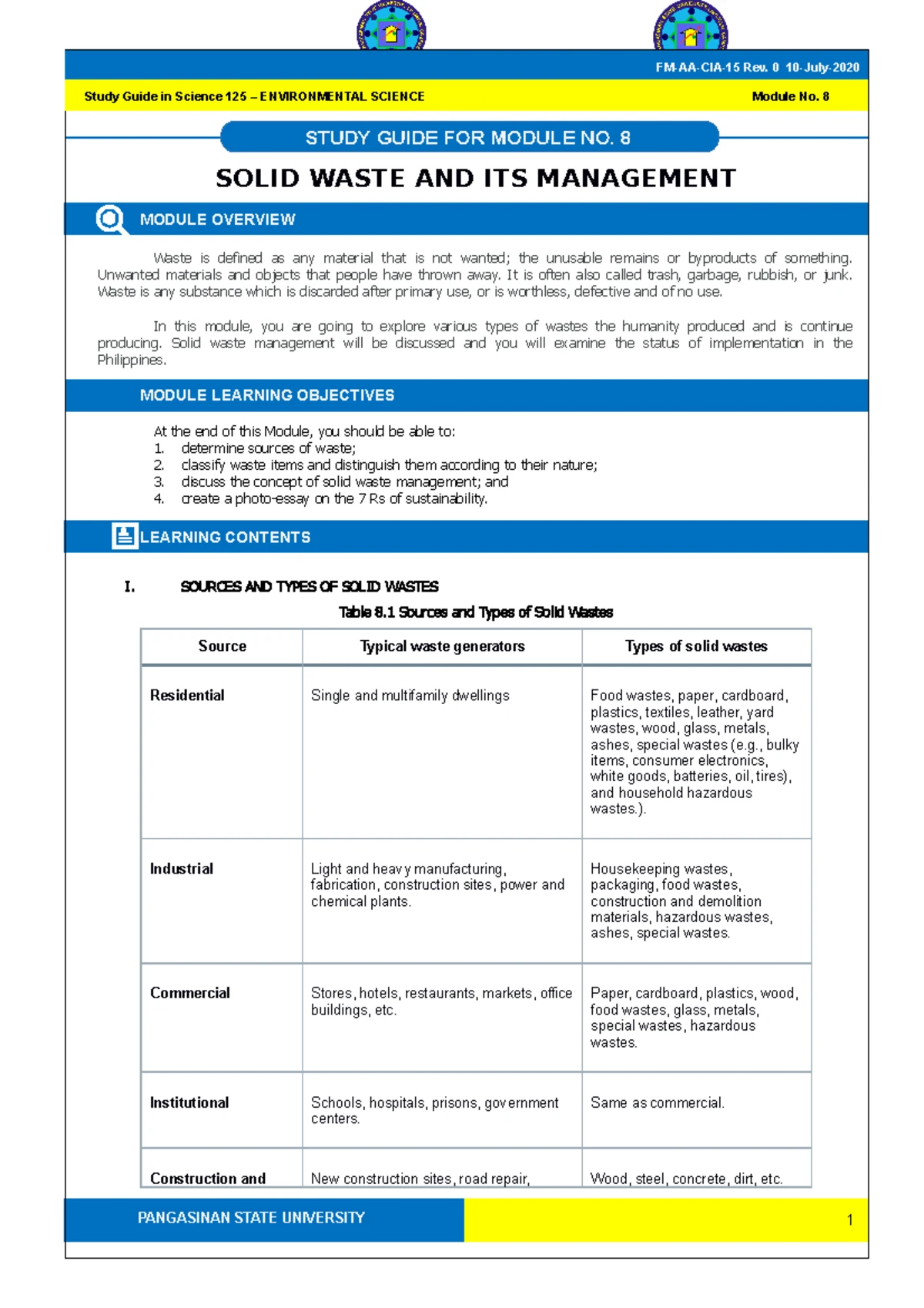 Chapter 1: Environmental Problems, Causes, and Sustainability (ES 2023 ...