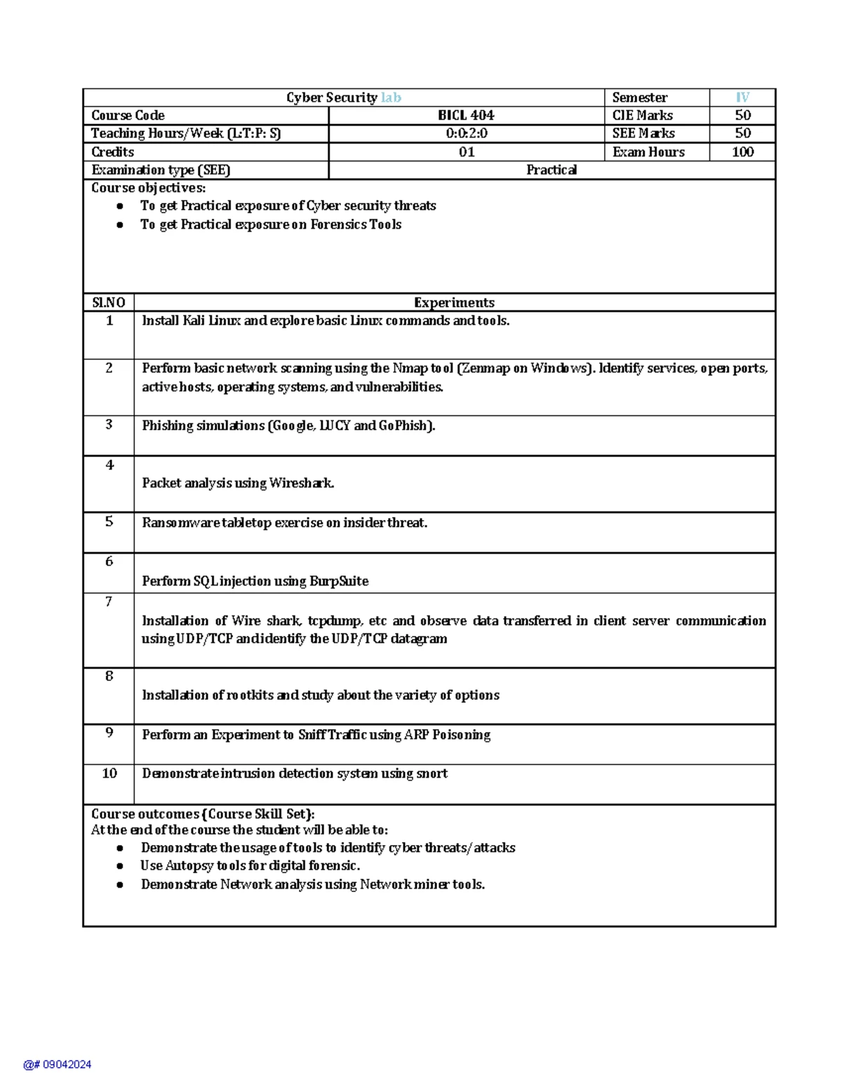 BIC401 Cyber Security & IoT Course Notes - Modules 1-5 Overview - Studocu