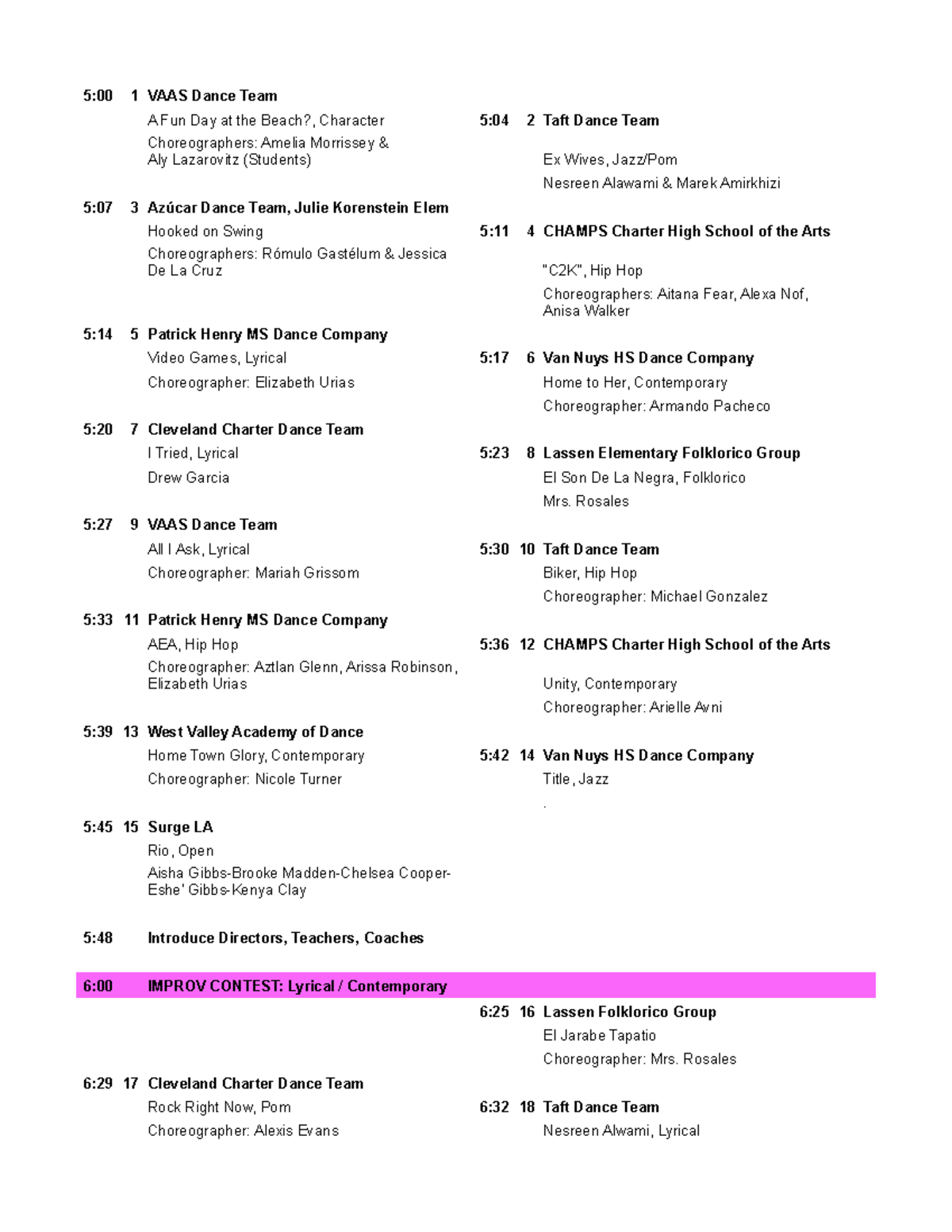 Draft Line Up for SFV Invitational 2025: Dance Teams & Choreographers ...